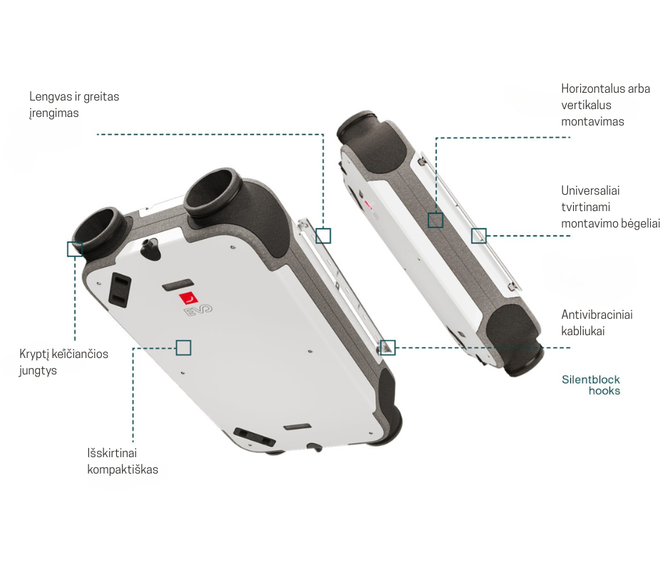 Zehnder EVO 3 HRV rekuperatorius