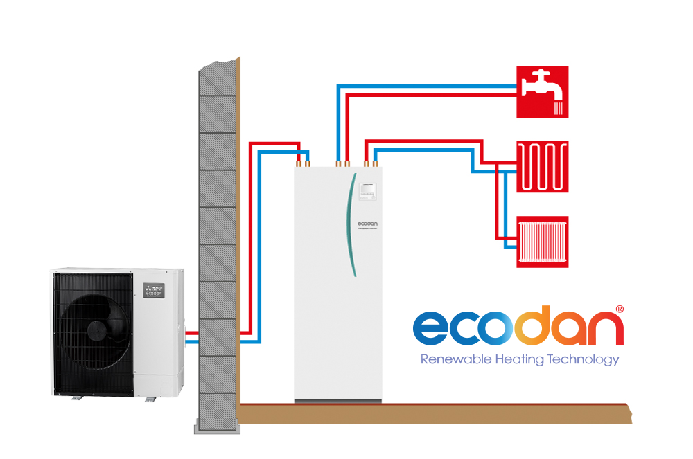 Mitsubishi Electric ECODAN EHST20D-YM9D su integruota talpa (vidinis įr.)